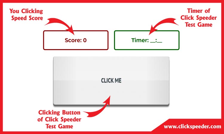 Free CPS Test: Click Speed Test, 10s Mouse Click Counter