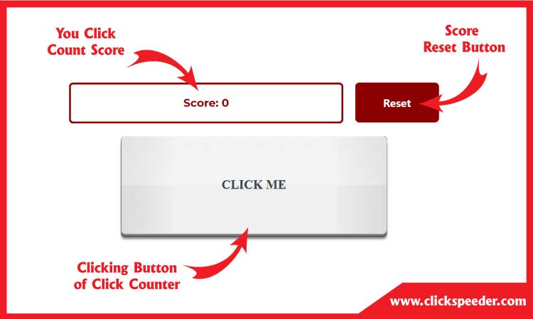 Intrusion condenser combination Click Counter - Online Mouse Button Clicker Counter