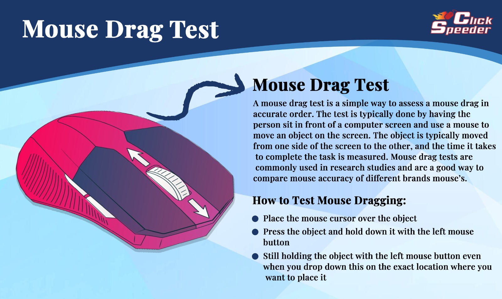 Mouse Drag Test