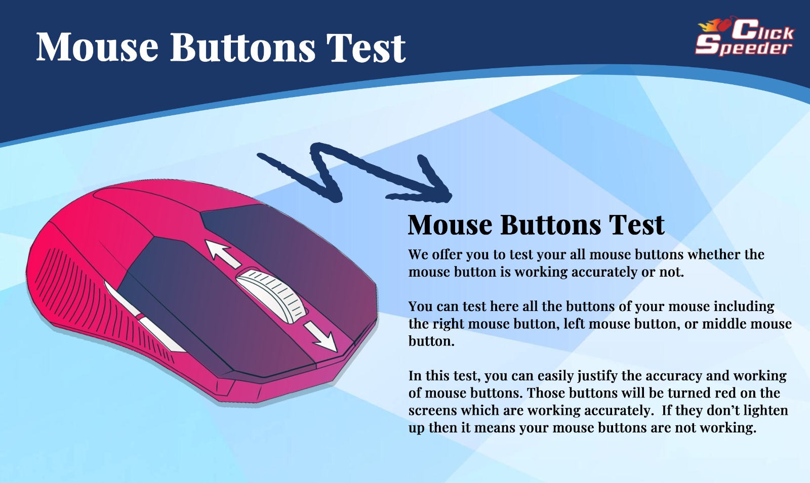 Mouse Buttons Test